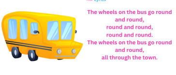 The Wheels On The Bus Go round and round nursery Rhymes With Lyrics