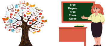 List Of Words That Rhyme With Tree | Meaning | Synonyms