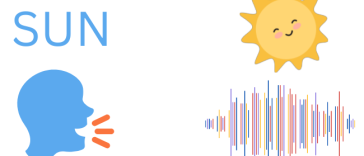 Words that Rhyme with Sun | Meaning | List & Examples