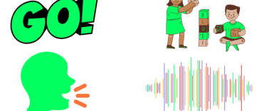 Words That Rhyme with Go | Meaning & List | Examples & Poems