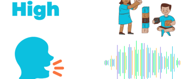 Words that rhyme with high: Meaning, explanation, list & examples